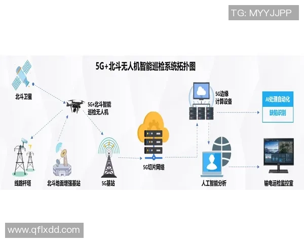 西安街舞队运营模式创新探索与发展路径分析