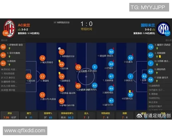 德甲精彩对决AC米兰凭补时绝杀1-0战胜本菲卡战术解析
